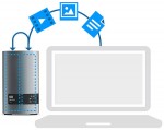 Tính năng ổ cứng ngoài WD My Book Duo sử dụng 2 bay HDD chạy Raid