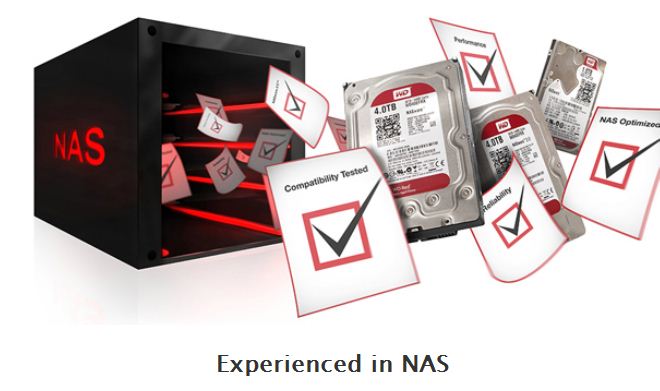 WD Red cho NAS