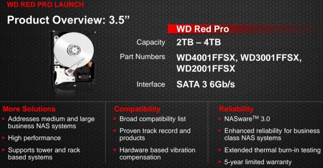 wd red pro dung luong 4tb