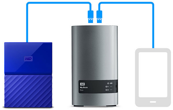 wd my book duo usb 3.0