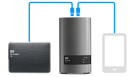 wd my book duo 2 cổng usb 3.0