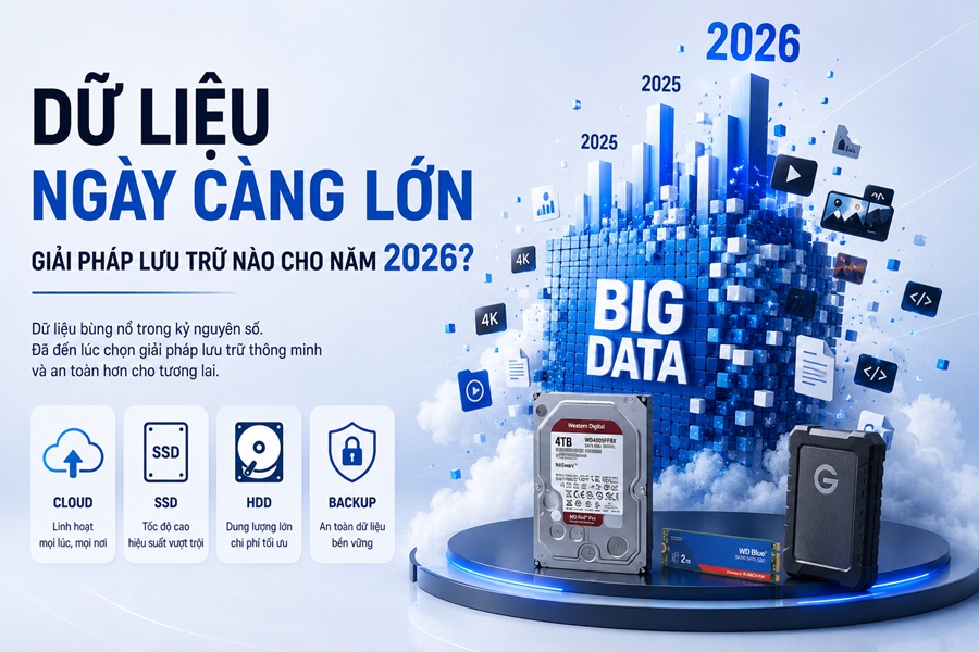 Dữ liệu ngày càng lớn, đâu là giải pháp lưu trữ phù hợp năm 2026?