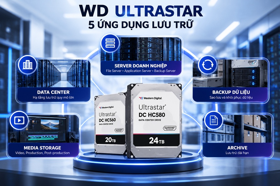 WD Ultrastar phù hợp với những hệ thống lưu trữ nào?