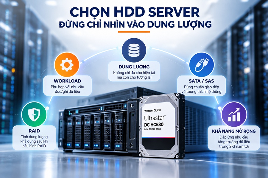 5 sai lầm doanh nghiệp thường gặp khi lựa chọn ổ cứng Server